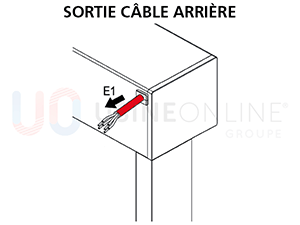 Sortie Câble par l'Arrière du Coffre E1
