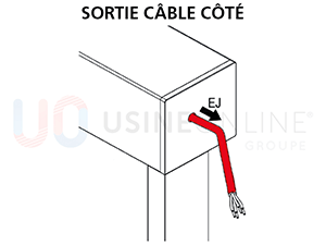 Sortie Câble par le Côté du Coffre EJ