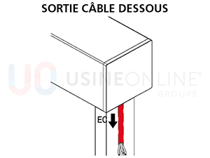 Sortie Câble par le Dessous du Coffre EC