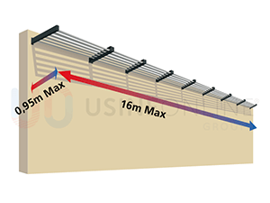 Option 8 Modules Identiques - Fourniture des joints d'étanchéité JO48 pour la jonction de chaque module