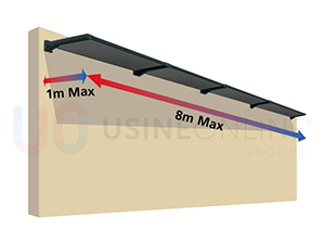 Option 4 Modules Identiques - Fourniture des joints d'étanchéité JO48 pour la jonction de chaque module