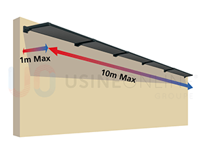 Option 5 Modules Identiques - Fourniture des joints d'étanchéité JO48 pour la jonction de chaque module