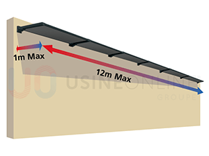 Option 6 Modules Identiques - Fourniture des joints d'étanchéité JO48 pour la jonction de chaque module
