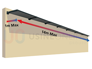 Option 7 Modules Identiques - Fourniture des joints d'étanchéité JO48 pour la jonction de chaque module