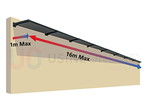 Option 8 Modules Identiques - Fourniture des joints d'étanchéité JO48 pour la jonction de chaque module