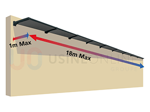 Option 9 Modules Identiques - Fourniture des joints d'étanchéité JO48 pour la jonction de chaque module
