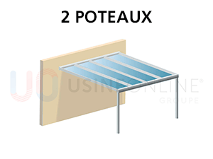 Pergola Toit Rigide Adossée Avec 2 Poteaux