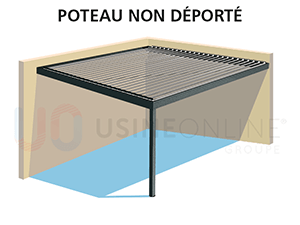 Poteaux Gauche Non Déporté (Extrémité de l'Armature)