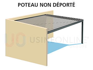 Poteaux Droit Non Déporté (Extrémité de l'Armature)