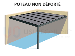 Poteaux Gauche Non Déporté (Extrémité de l'Armature)