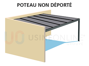 Poteaux Droit Non Déporté (Extrémité de l'Armature)
