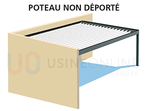 Poteaux Droit Non Déporté (Extrémité de l'Armature)