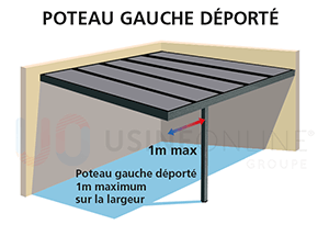 Poteau Gauche Déporté 1 m Maximum sur la Largeur (Evacuation d'eau à faire sur place)