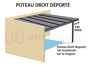 Poteau Droit Déporté 1 m Maximum sur la Largeur (Evacuation d'eau à faire sur place)