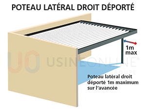 Poteau Latéral Droit Déporté sur l'Avancée 1 m Maximum (Mécanisation + évacuation d'eau à faire sur place)