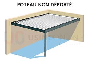Poteaux Gauche Non Déporté (Extrémité de l'Armature)