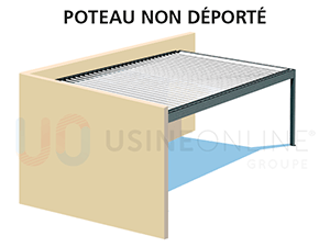 Poteaux Droit Non Déporté (Extrémité de l'Armature)