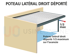 Poteau Latéral Droit Déporté sur l'Avancée 1 m Maximum (Mécanisation + évacuation d'eau à faire sur place)