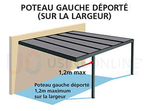Poteau Gauche Déporté sur la Largeur 1.2m Maximum (Évacuation d'eau ⌀ 50mm sous poutre gouttière à faire sur place)
