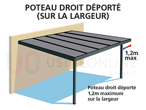 Poteau Droit Déporté sur la Largeur 1.2m Maximum (Évacuation d'eau ⌀ 50mm sous poutre gouttière à faire sur place)