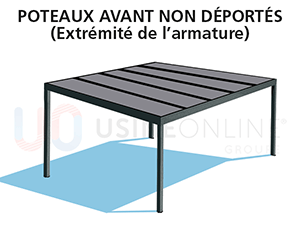 Poteaux Avant Non Déportés (Extrémité de l'armature) 
