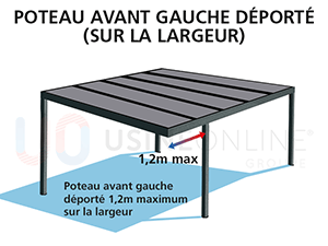 Poteau Avant Gauche Déporté sur la Largeur 1.2m Maximum (Évacuation d'eau ⌀ 50mm sous poutre gouttière à faire sur place)