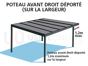 Poteau Avant Droit Déporté sur la Largeur 1.2m Maximum (Évacuation d'eau ⌀ 50mm sous poutre gouttière à faire sur place)