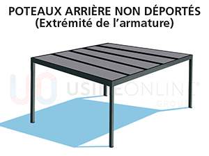 Poteaux Arrière Non Déportés (Extrémité de l'armature) 