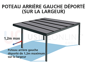 Poteau Arrière Gauche Déporté sur la LARGEUR 1.2m Maximum
