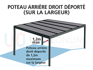 Poteau Arrière Droit Déporté sur la LARGEUR 1.2m Maximum