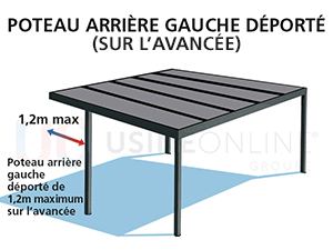 Poteau Arrière Gauche Déporté sur L'AVANCÉE (Côté Latéral Gauche) 1.2m Maximum