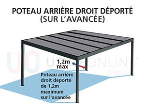 Poteau Arrière Droit Déporté sur L'AVANCÉE (Côté Latéral Droit) 1.2m Maximum