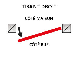 Tirant Droit (Vue Côté Rue)