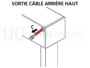 Sortie Câble par l'Arrière Haut du Coffre - C