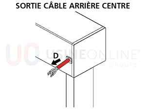 Sortie Câble par l'Arrière Centre du Coffre - D
