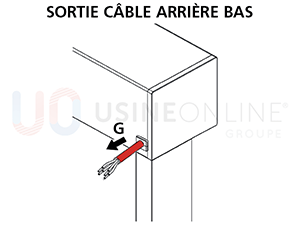 Sortie Câble par l'Arrière Bas du Coffre - G