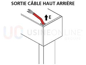 Sortie Câble par le Haut Arrière du Coffre - E