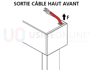 Sortie Câble par le Haut Avant du Coffre - F