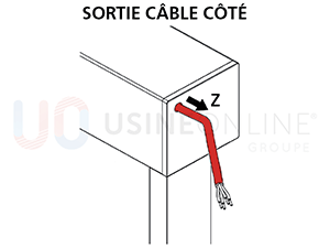 Sortie Câble par le Côté du Coffre - Z