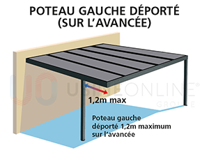 Poteau Gauche Déporté sur l'Avancée 1.2m Maxi (Position poteau + Bec de cygne sous poutre gouttière à faire sur place)