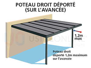 Poteau Droit Déporté sur l'Avancée 1.2m Maxi (Position poteau + Bec de cygne sous poutre gouttière à faire sur place)