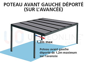 Poteau Avant Gauche Déporté sur l'Avancée 1.2m Maxi (Position poteau + Bec de cygne sous poutre gouttière à faire sur place)