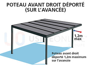 Poteau Avant Droit Déporté sur l'Avancée 1.2m Maxi (Position poteau + Bec de cygne sous poutre gouttière à faire sur place)