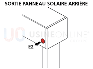 Sortie Panneau Solaire par l'Arrière du Coffre E2