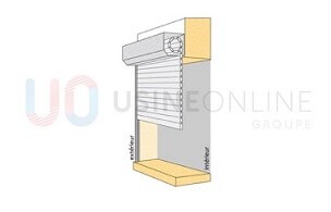 En Façade Applique Extérieur (Cotes Hors Tout, Hauteur Caisson + Largeur Coulisses Compris) - Coulisses Pré-percées