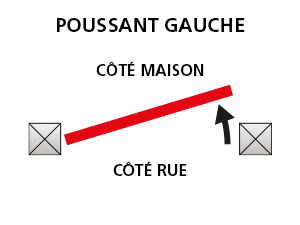 Poussant Gauche (Vue Côté Rue)