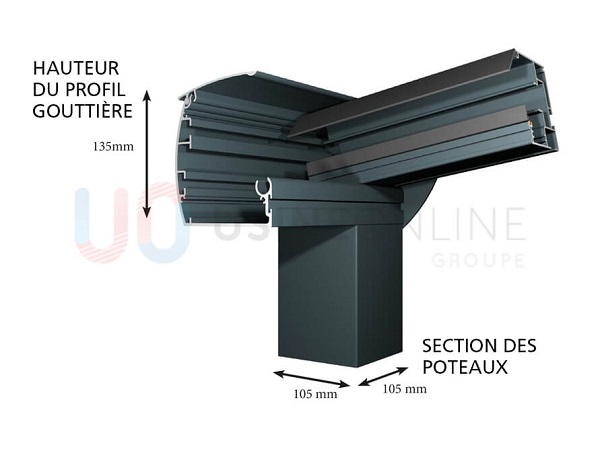 Hauteur-PROFIL-GOUTTIERE-pergola-toile.j
