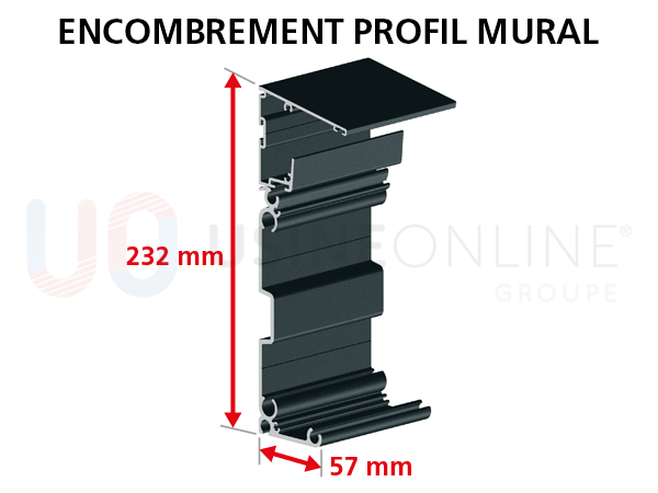 ENCOMBREMENT-PROFIL-MURAL.png