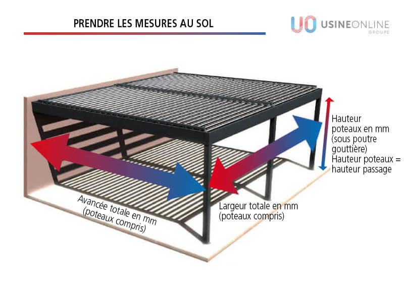 mesure-pergola-bioclimatique-lames-paral