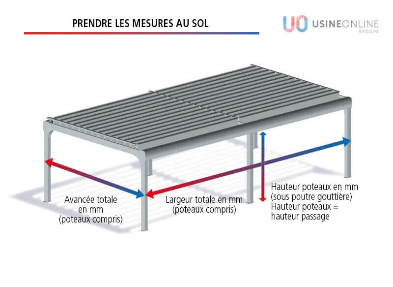 mesure-pergola-bioclimatique-autoportee-